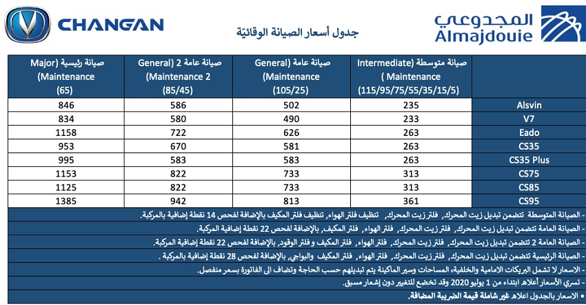 حجز موعد صيانة المجدوعي